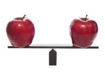 scale