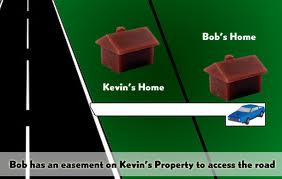 easement