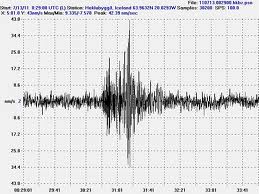 tremor