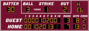 scoreboard